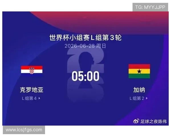 克罗地亚世界杯L组成绩：两胜一负排名第二